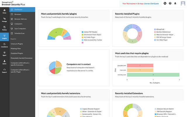 DataSecurity Plus | CBABenelux