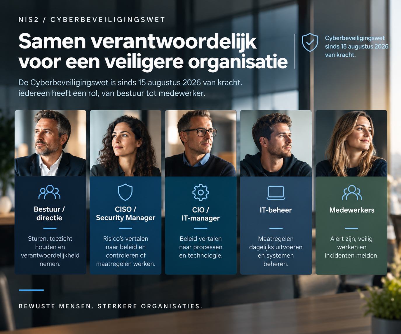 Nieuws